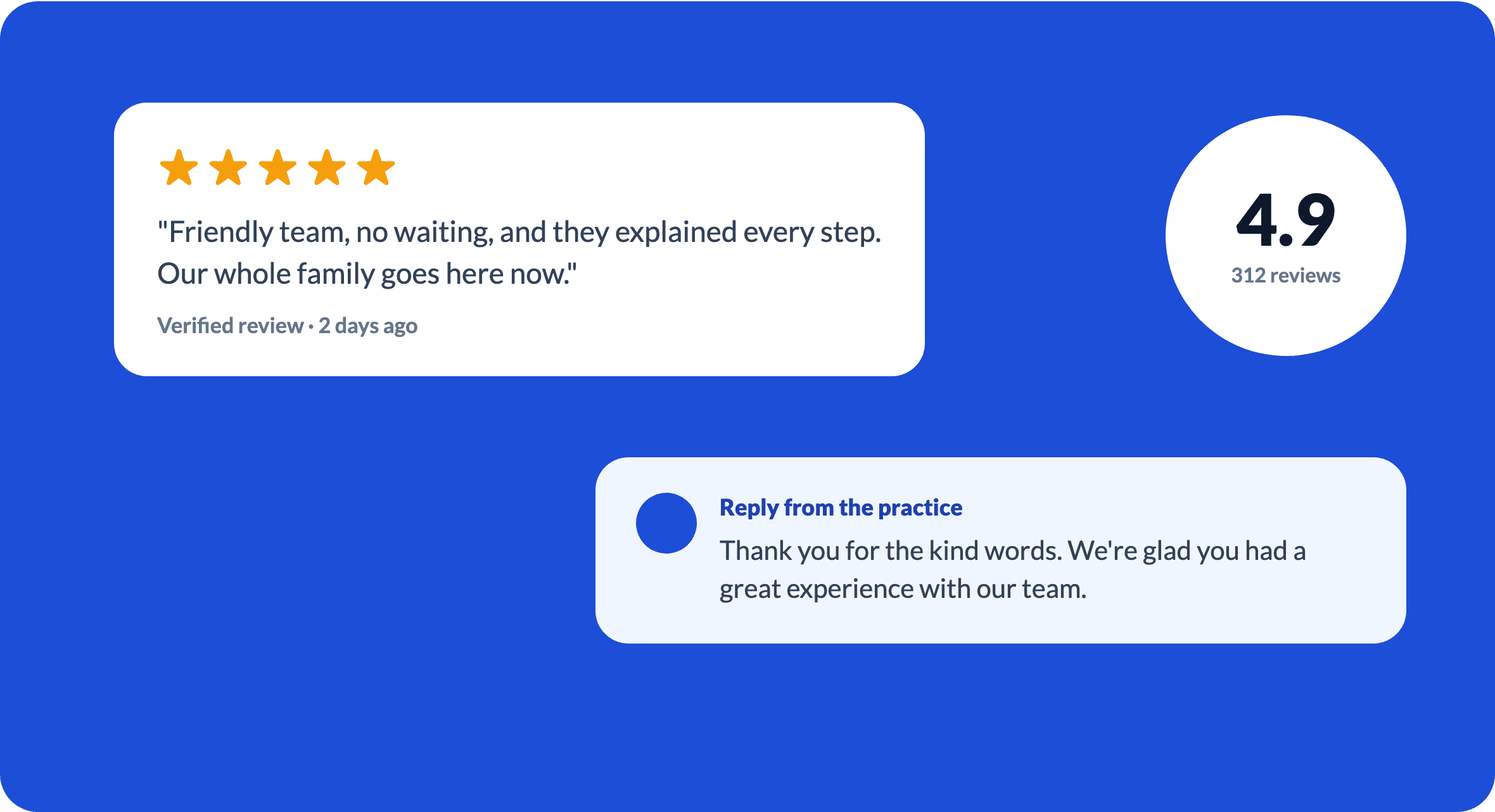 A five-star patient review and a privacy-safe reply from the practice